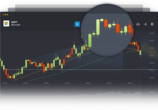 etoro trading logiciel