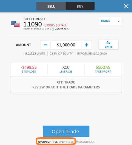 commission etoro night
