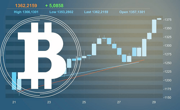 investir dans le bitcoin
