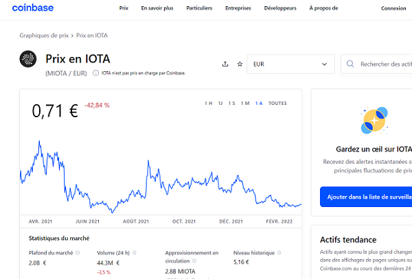 coinbase miota